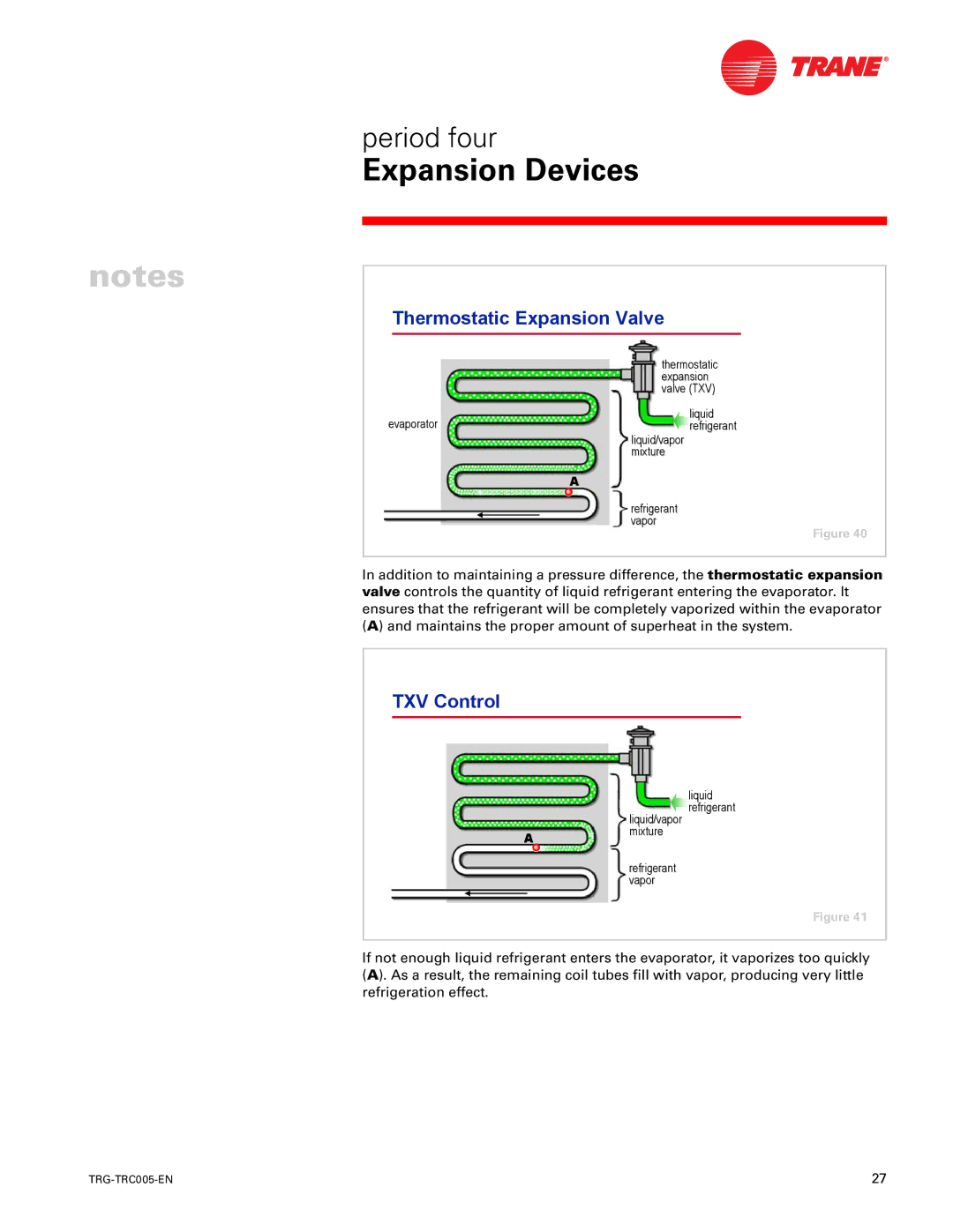 Trane trg-trc005-en manual Thermostatic Expansion Valve, TXV Control 
