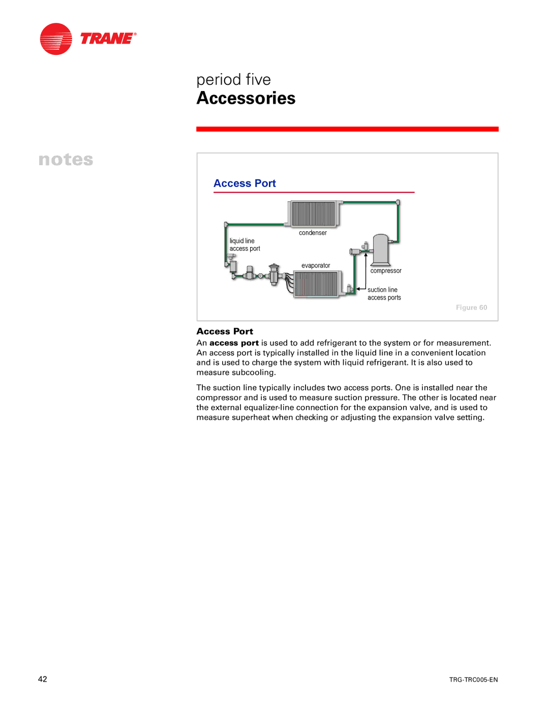 Trane trg-trc005-en manual Access Port 