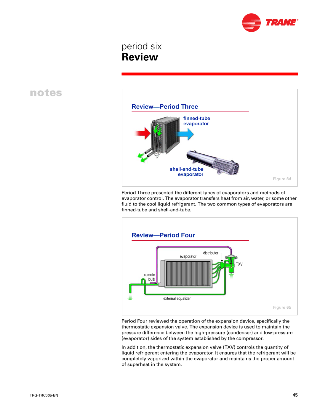 Trane trg-trc005-en manual Review-Period Three, Review-Period Four 