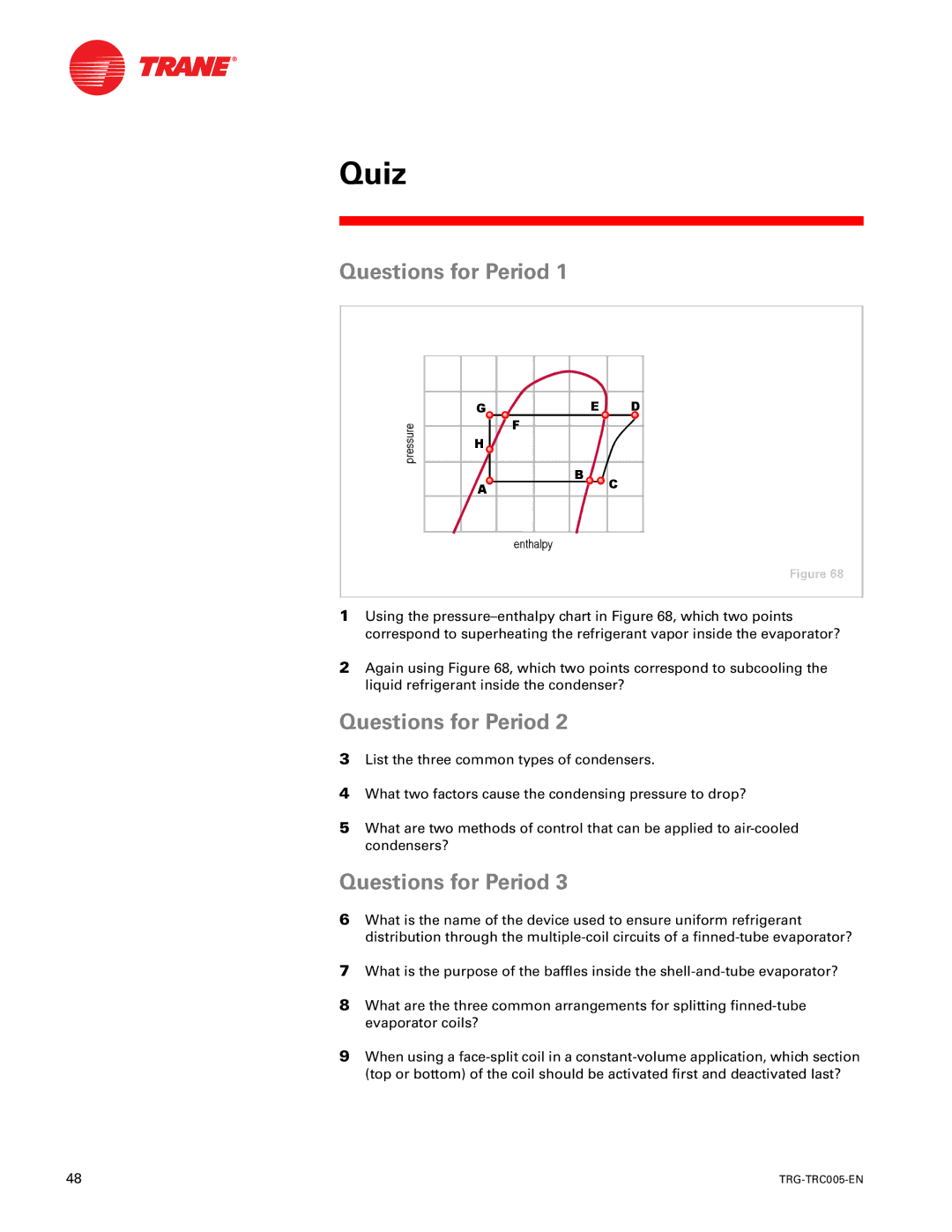 Trane trg-trc005-en manual Quiz, Questions for Period 