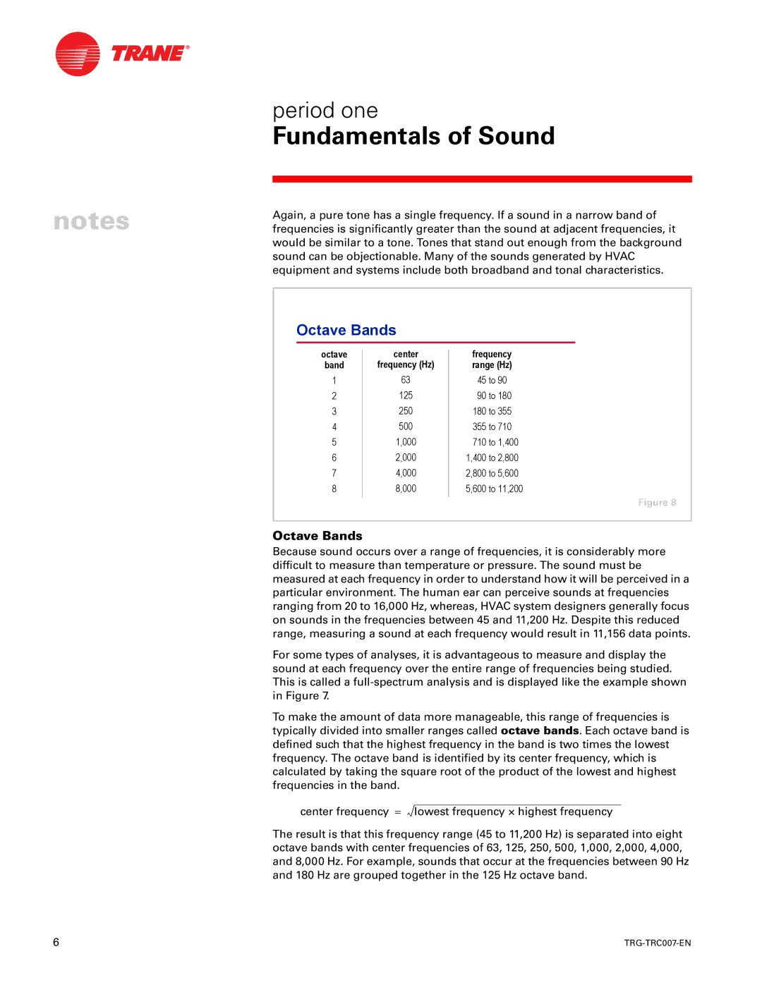 Trane TRG-TRC007-EN manual Octave Bands 