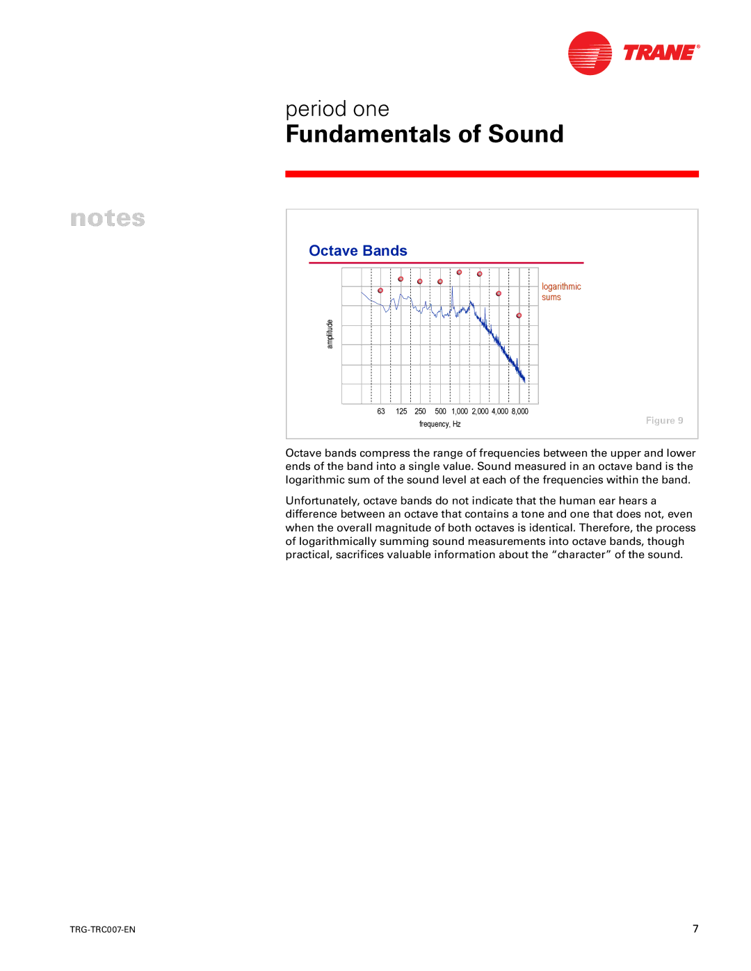 Trane TRG-TRC007-EN manual Logarithmic sums 