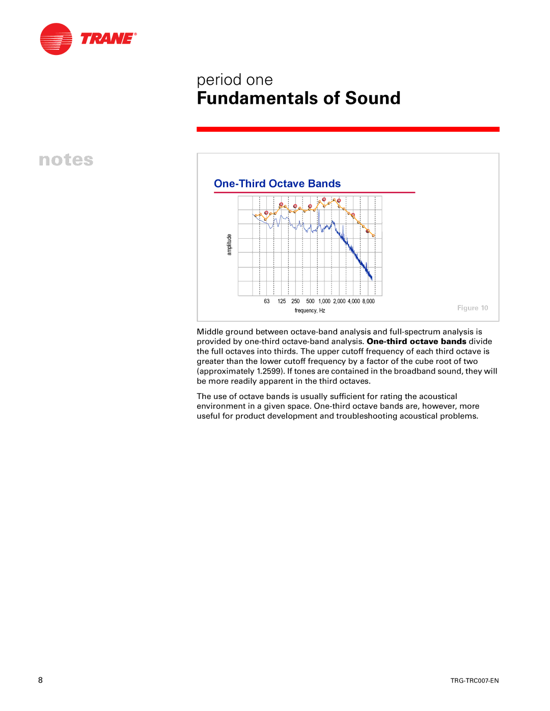 Trane TRG-TRC007-EN manual One-Third Octave Bands 