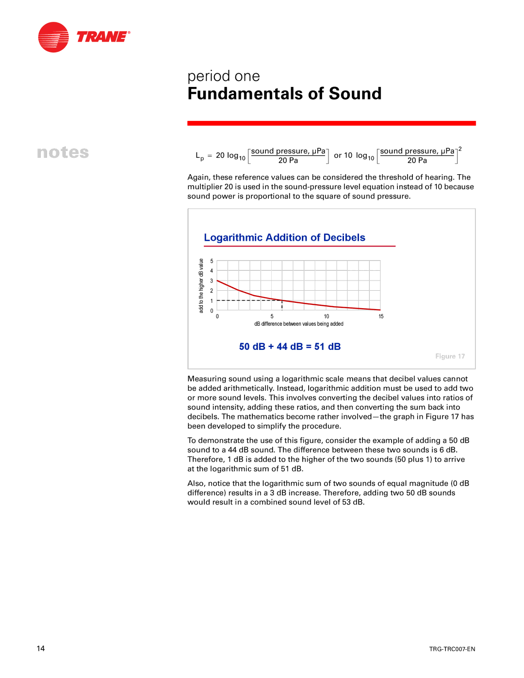 Trane TRG-TRC007-EN manual Logarithmic Addition of Decibels, 50 dB + 44 dB = 51 dB 