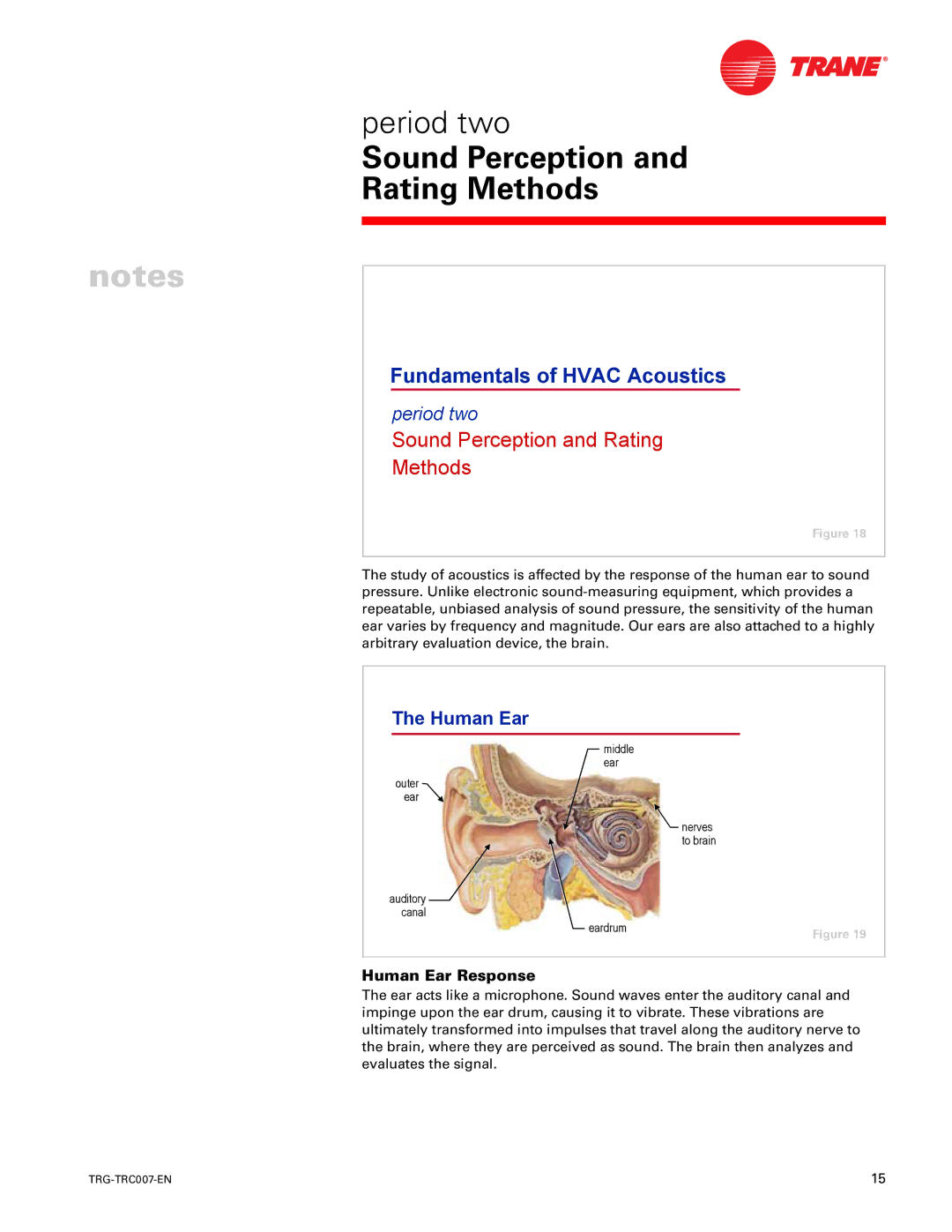 Trane TRG-TRC007-EN manual Sound Perception Rating Methods, Human Ear Response 