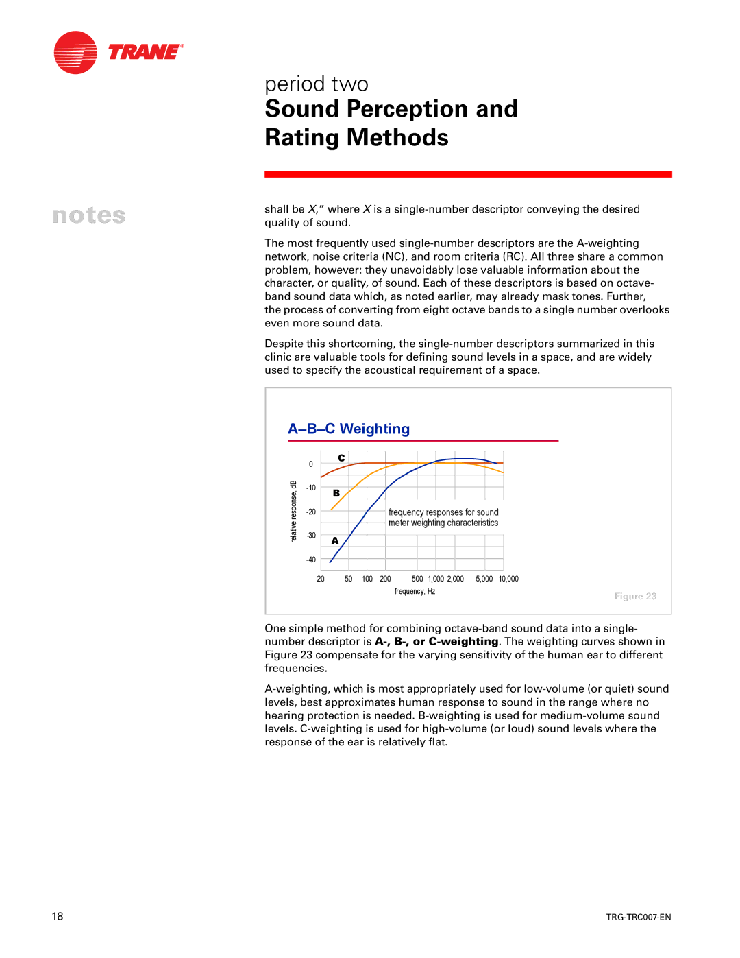 Trane TRG-TRC007-EN manual Sound Perception and Rating Methods, C Weighting 