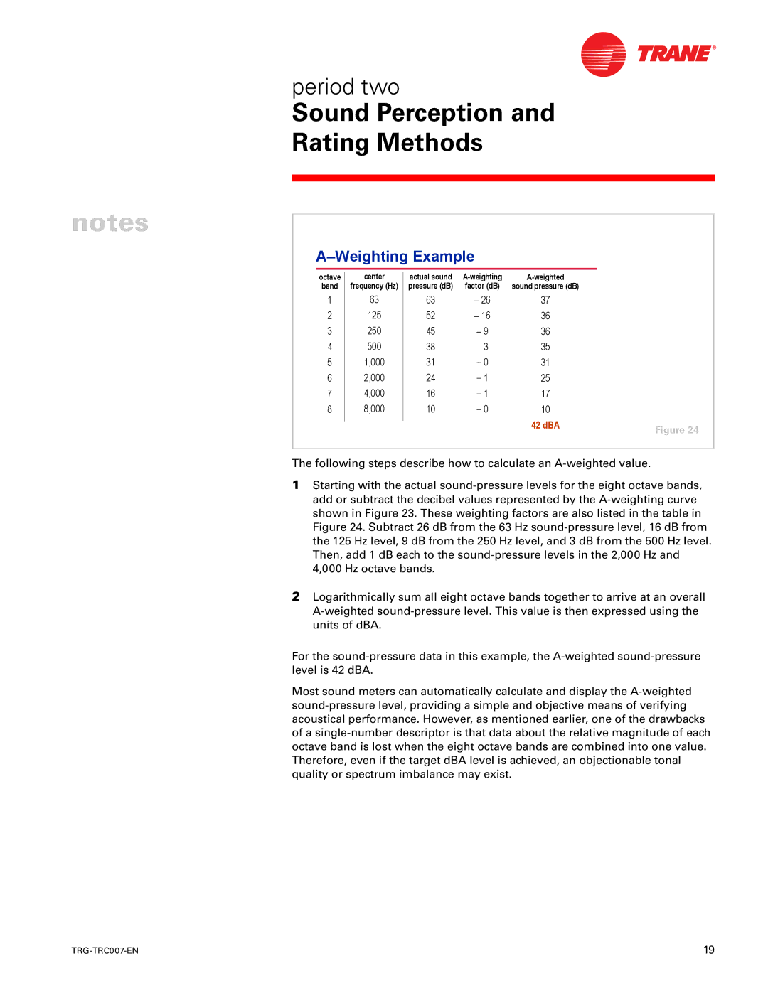 Trane TRG-TRC007-EN manual Weighting Example 