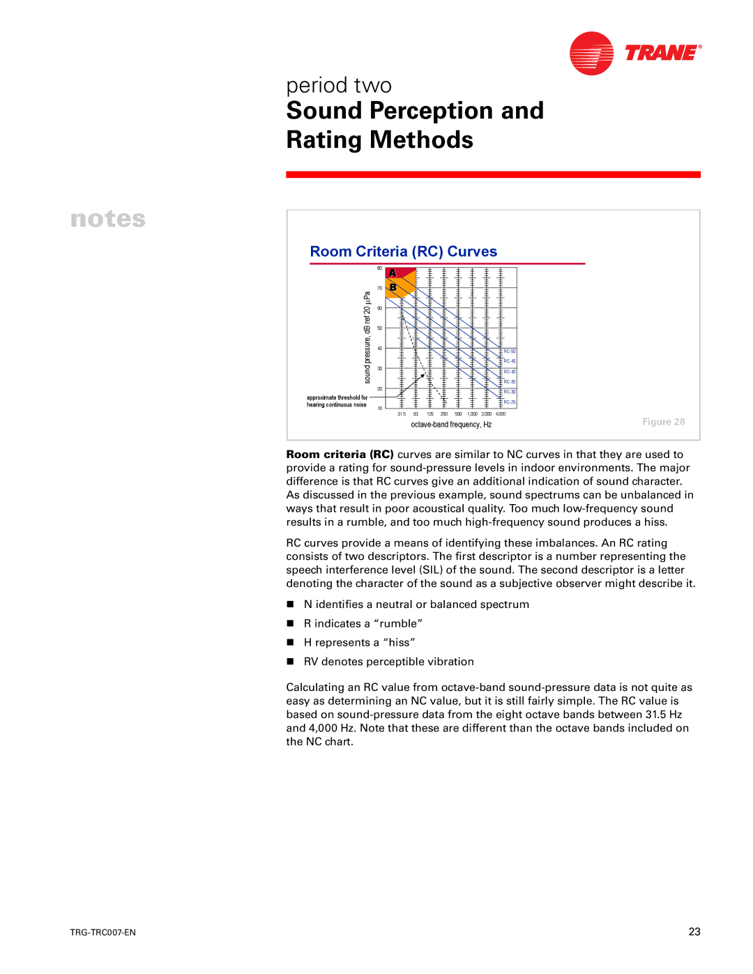 Trane TRG-TRC007-EN manual Room Criteria RC Curves 