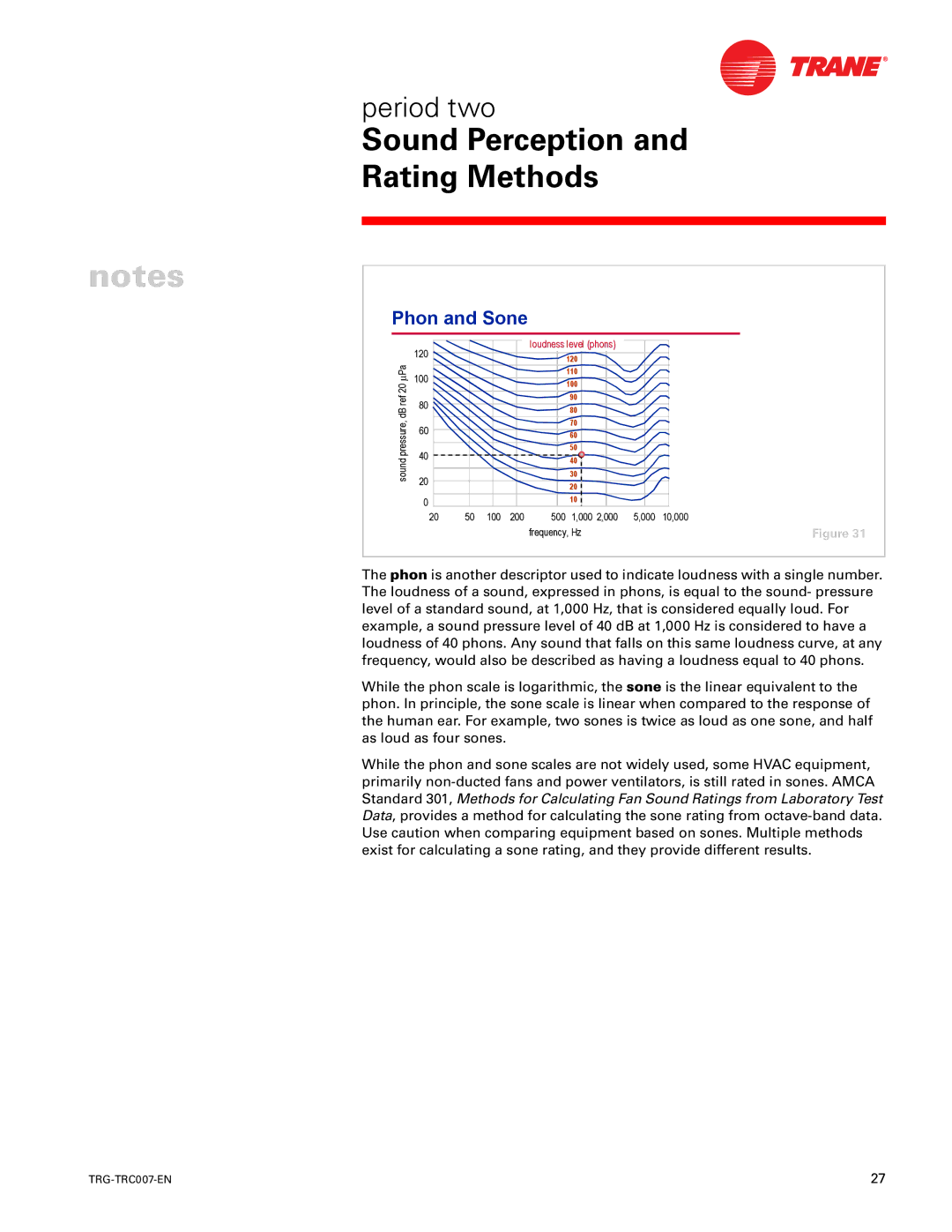 Trane TRG-TRC007-EN manual Phon and Sone 