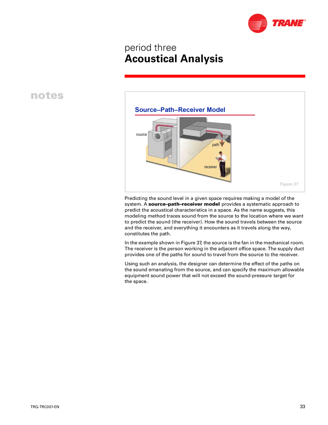 Trane TRG-TRC007-EN manual Source-Path-Receiver Model 
