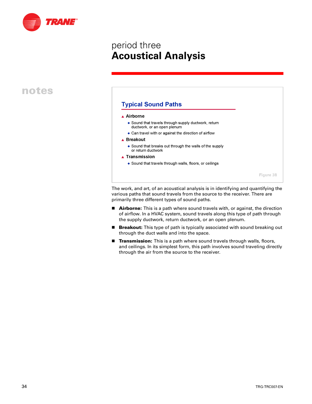 Trane TRG-TRC007-EN manual Typical Sound Paths, Airborne 