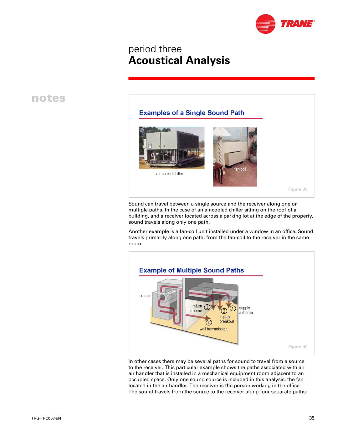 Trane TRG-TRC007-EN manual Examples of a Single Sound Path, Example of Multiple Sound Paths 