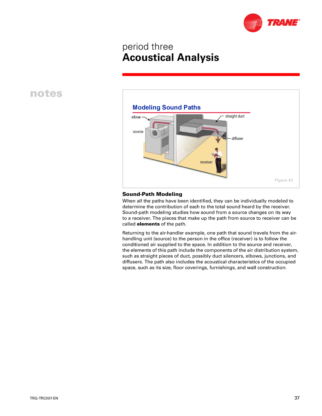 Trane TRG-TRC007-EN manual Modeling Sound Paths, Sound-Path Modeling 