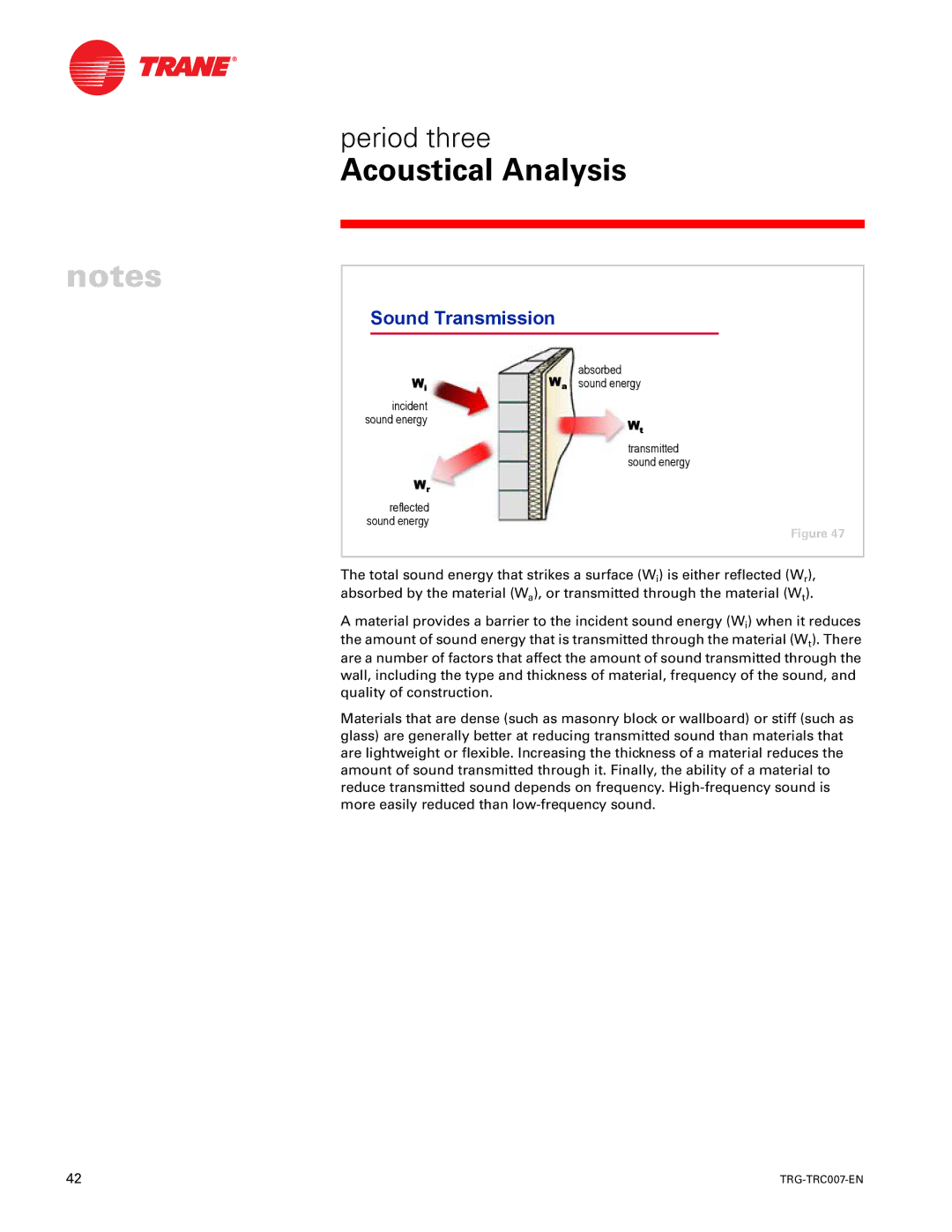 Trane TRG-TRC007-EN manual Sound Transmission 