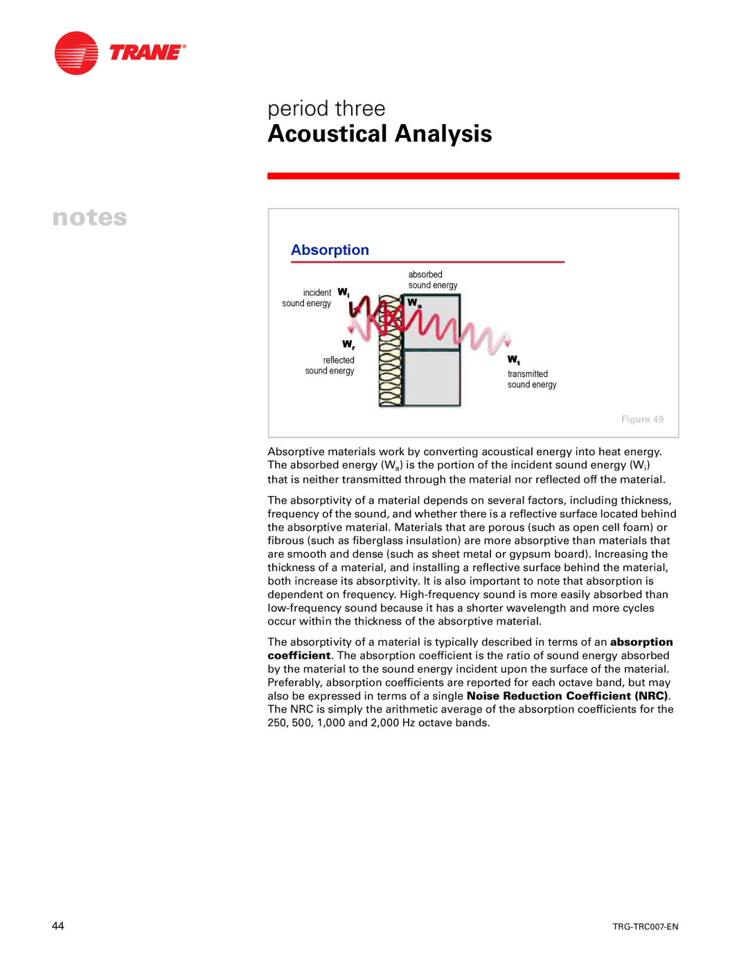 Trane TRG-TRC007-EN manual Absorption 