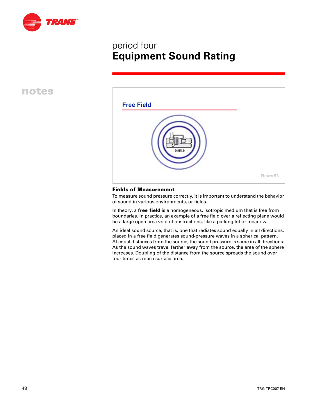 Trane TRG-TRC007-EN manual Free Field, Fields of Measurement 