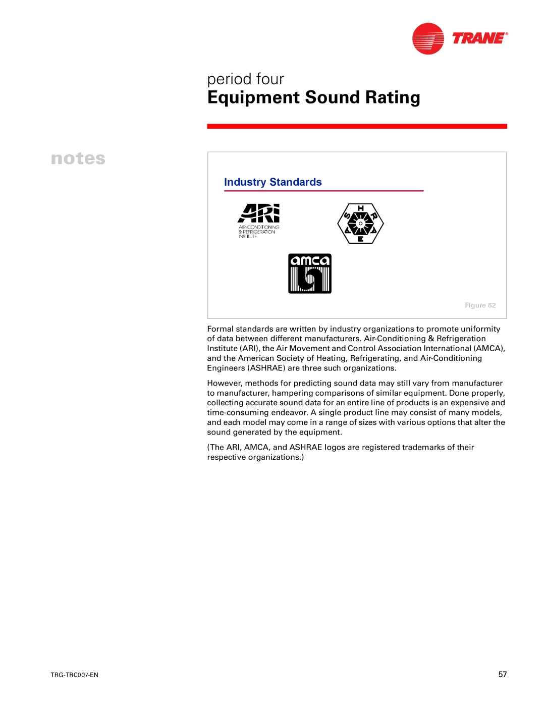 Trane TRG-TRC007-EN manual Industry Standards 