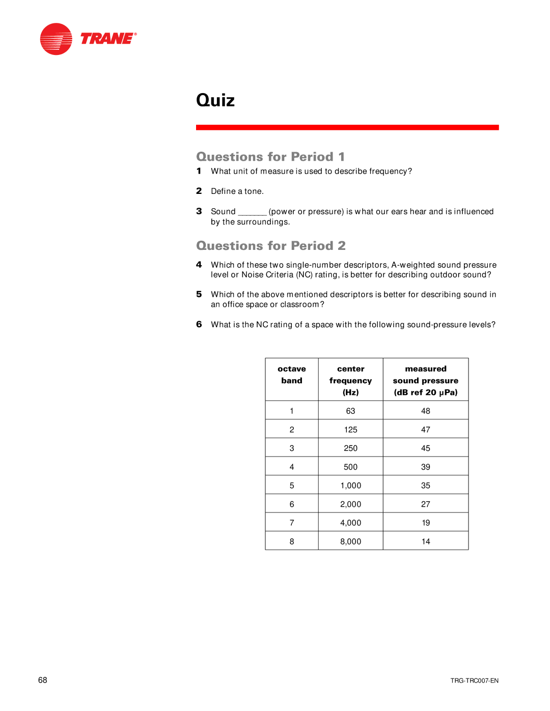 Trane TRG-TRC007-EN manual Quiz, Questions for Period 