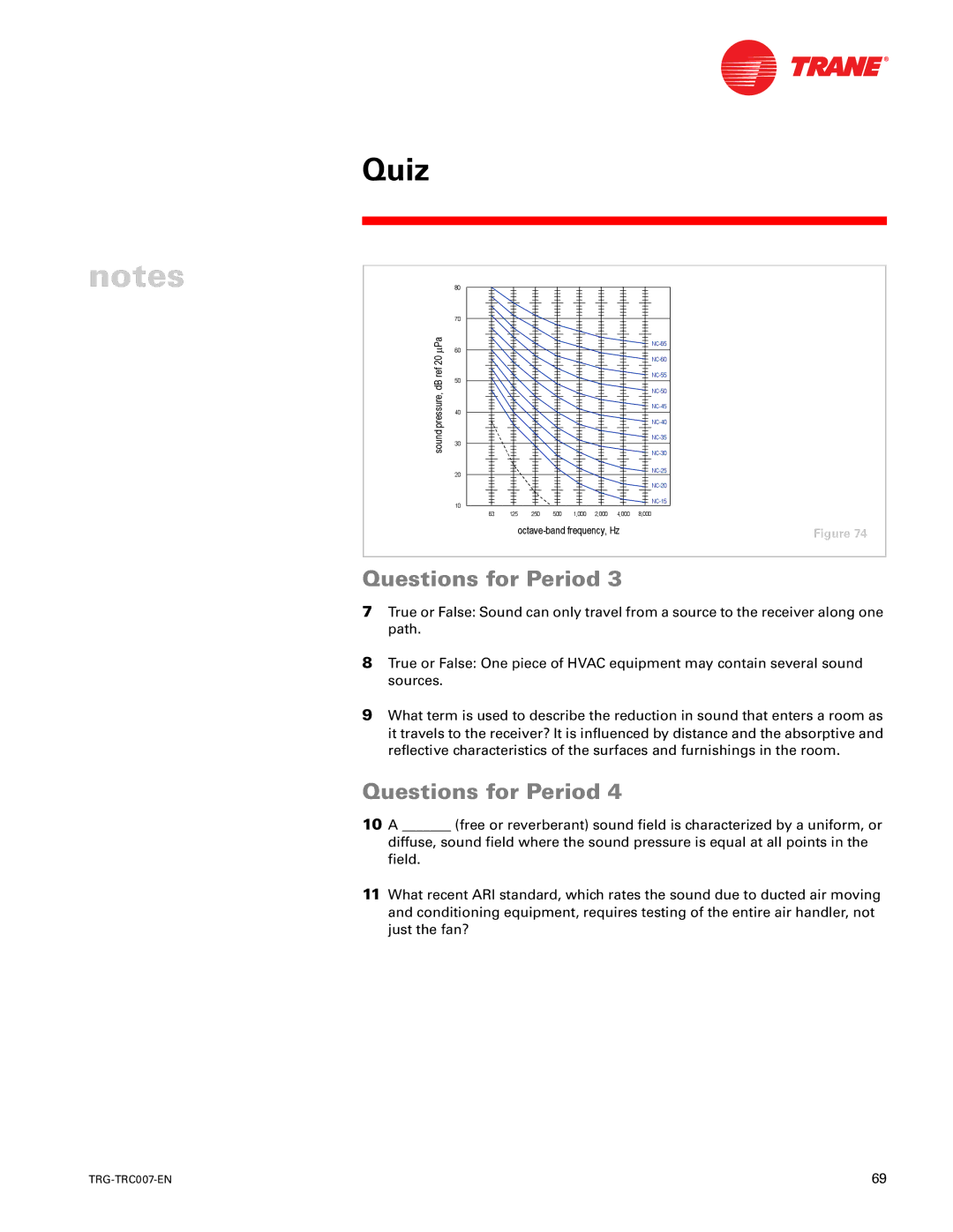 Trane TRG-TRC007-EN manual Octave-band frequency, Hz 