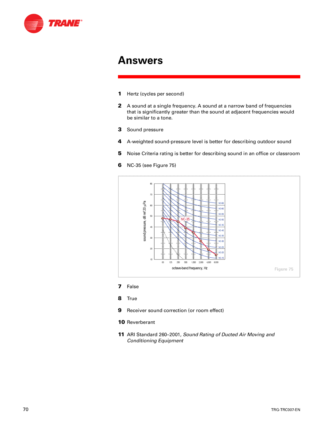 Trane TRG-TRC007-EN manual Answers 