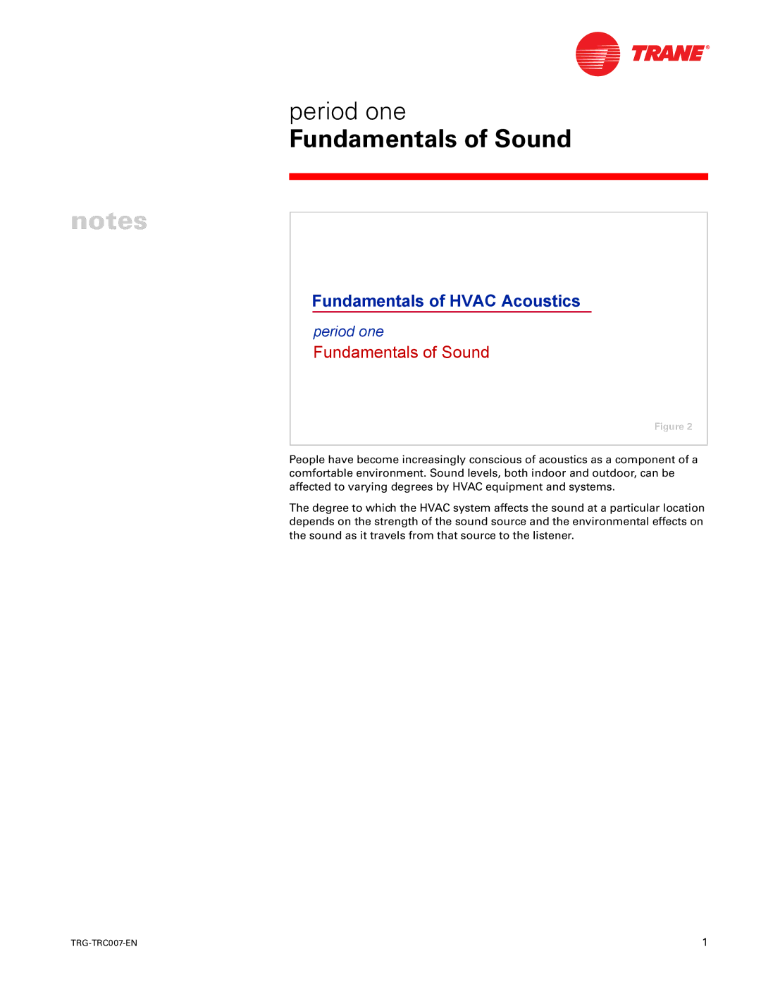 Trane TRG-TRC007-EN manual Fundamentals of Sound 