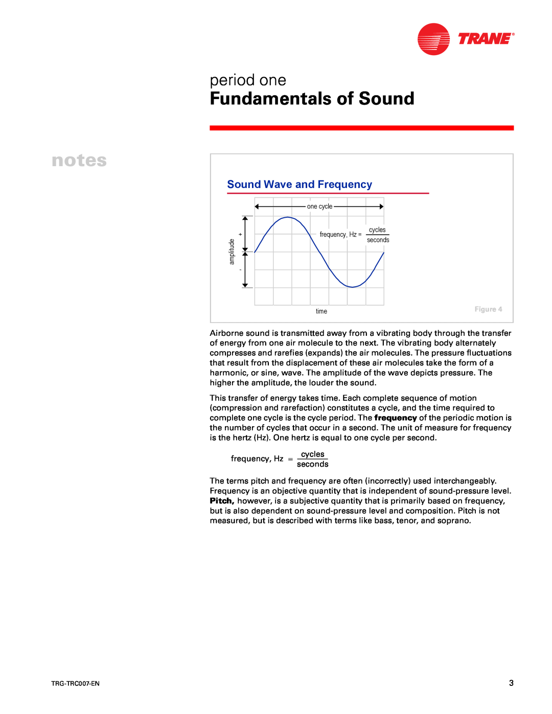 Trane TRG-TRC007-EN manual Sound Wave and Frequency, Fundamentals of Sound, period one 