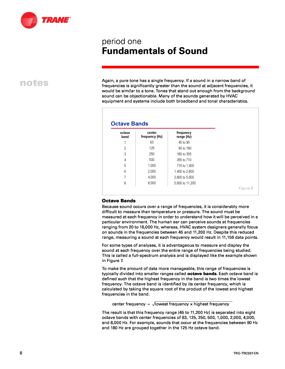 Trane TRG-TRC007-EN manual Octave Bands, Fundamentals of Sound, period one 