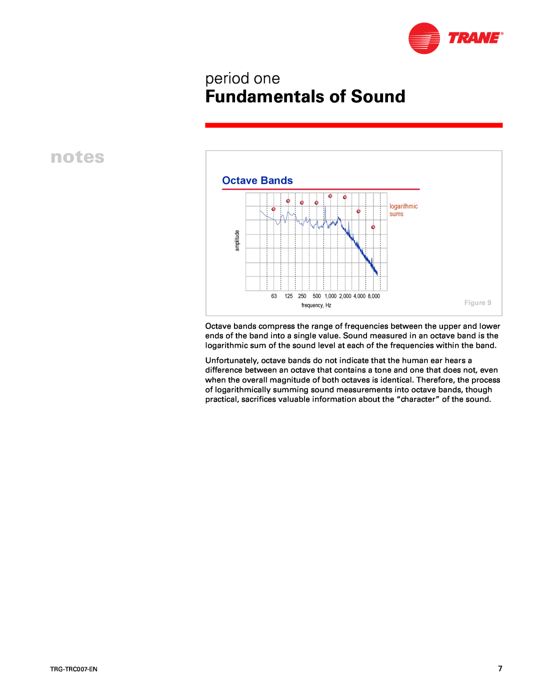 Trane TRG-TRC007-EN manual Fundamentals of Sound, period one, Octave Bands 