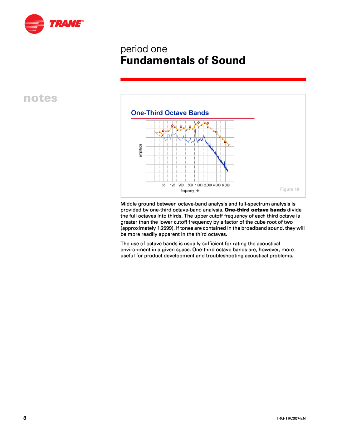 Trane TRG-TRC007-EN manual One-ThirdOctave Bands, Fundamentals of Sound, period one 
