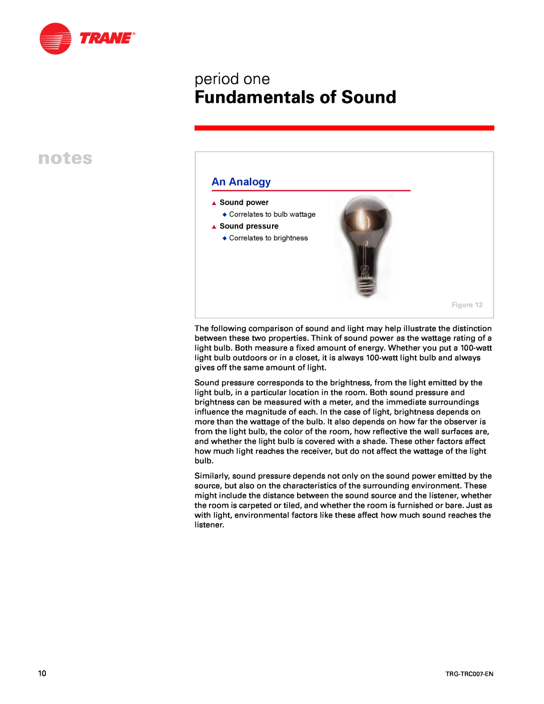 Trane TRG-TRC007-EN manual An Analogy, Fundamentals of Sound, period one, K Correlates to bulb wattage 