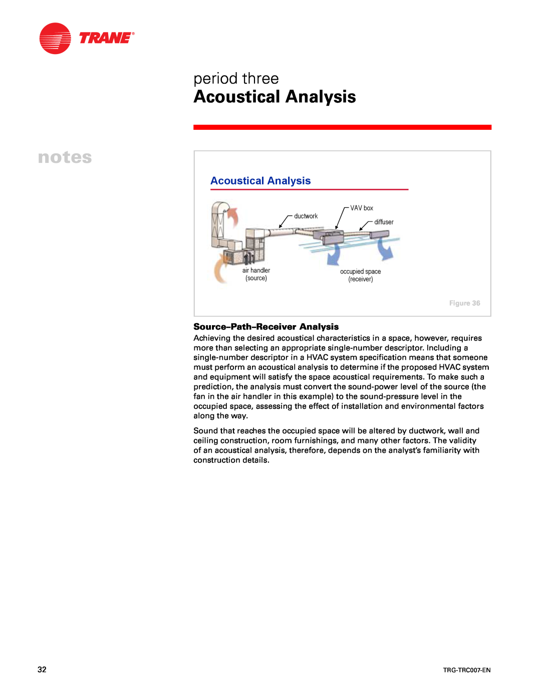 Trane TRG-TRC007-EN manual Acoustical Analysis, period three, Source-Path-ReceiverAnalysis 