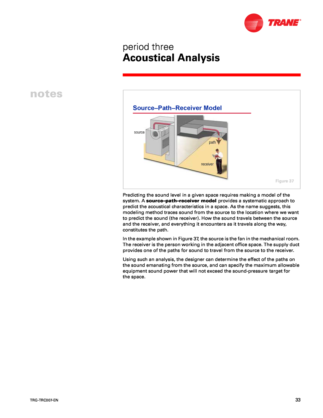 Trane TRG-TRC007-EN manual Source-Path-ReceiverModel, Acoustical Analysis, period three 