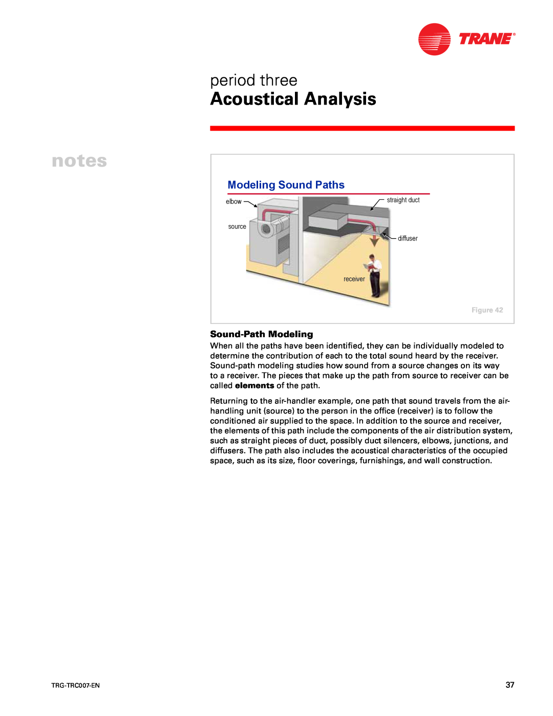 Trane TRG-TRC007-EN manual Modeling Sound Paths, Acoustical Analysis, period three, Sound-PathModeling 