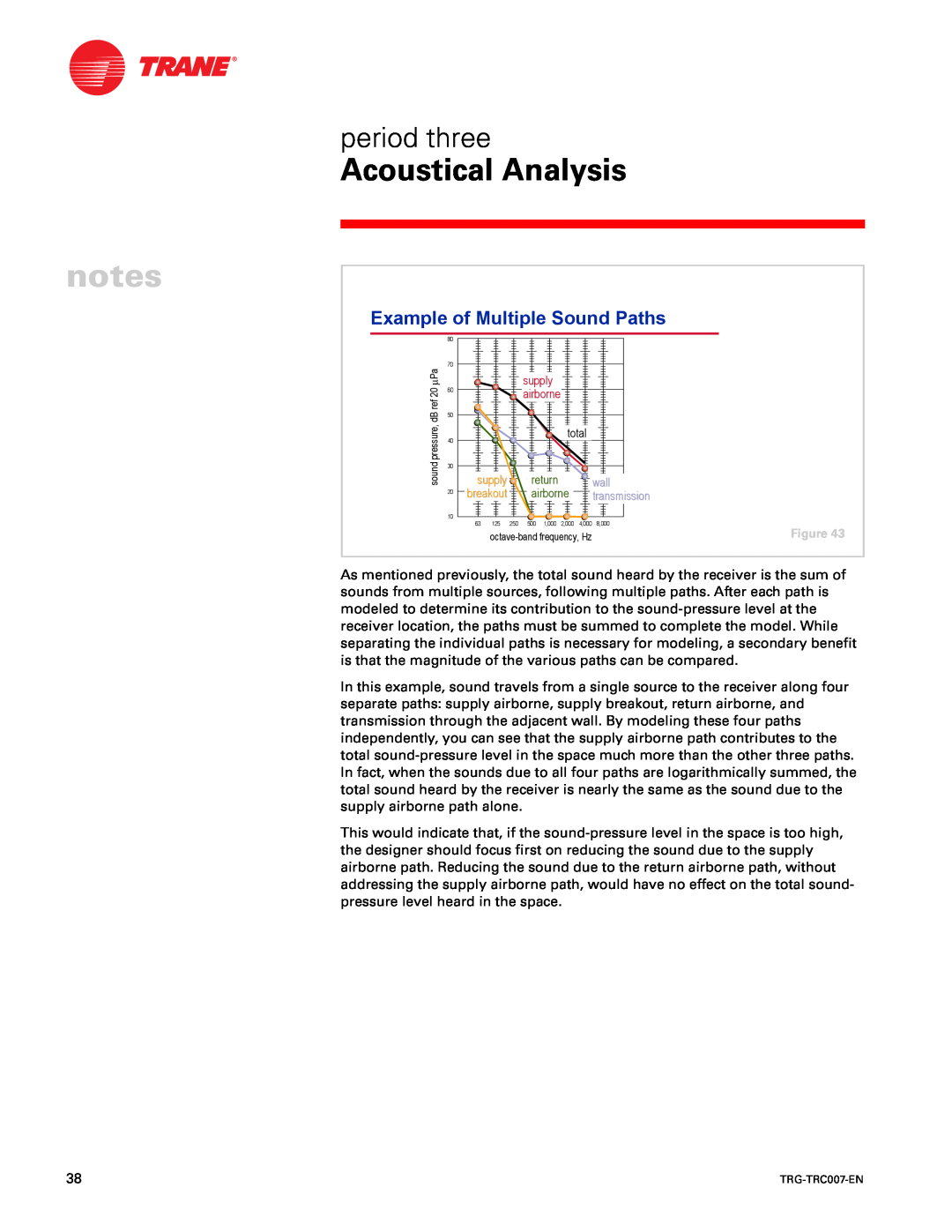 Trane TRG-TRC007-EN manual Acoustical Analysis, period three, Example of Multiple Sound Paths, supply, airborne, total 