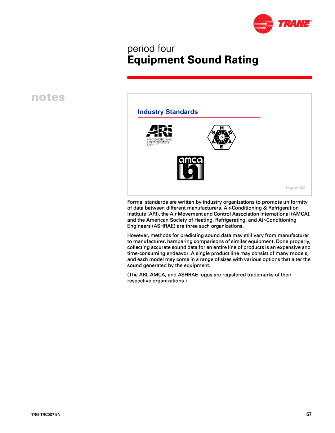 Trane TRG-TRC007-EN manual Industry Standards, Equipment Sound Rating, period four 