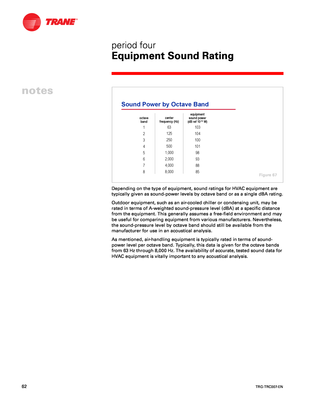 Trane TRG-TRC007-EN manual Sound Power by Octave Band, Equipment Sound Rating, period four, 1 2 3, 103 