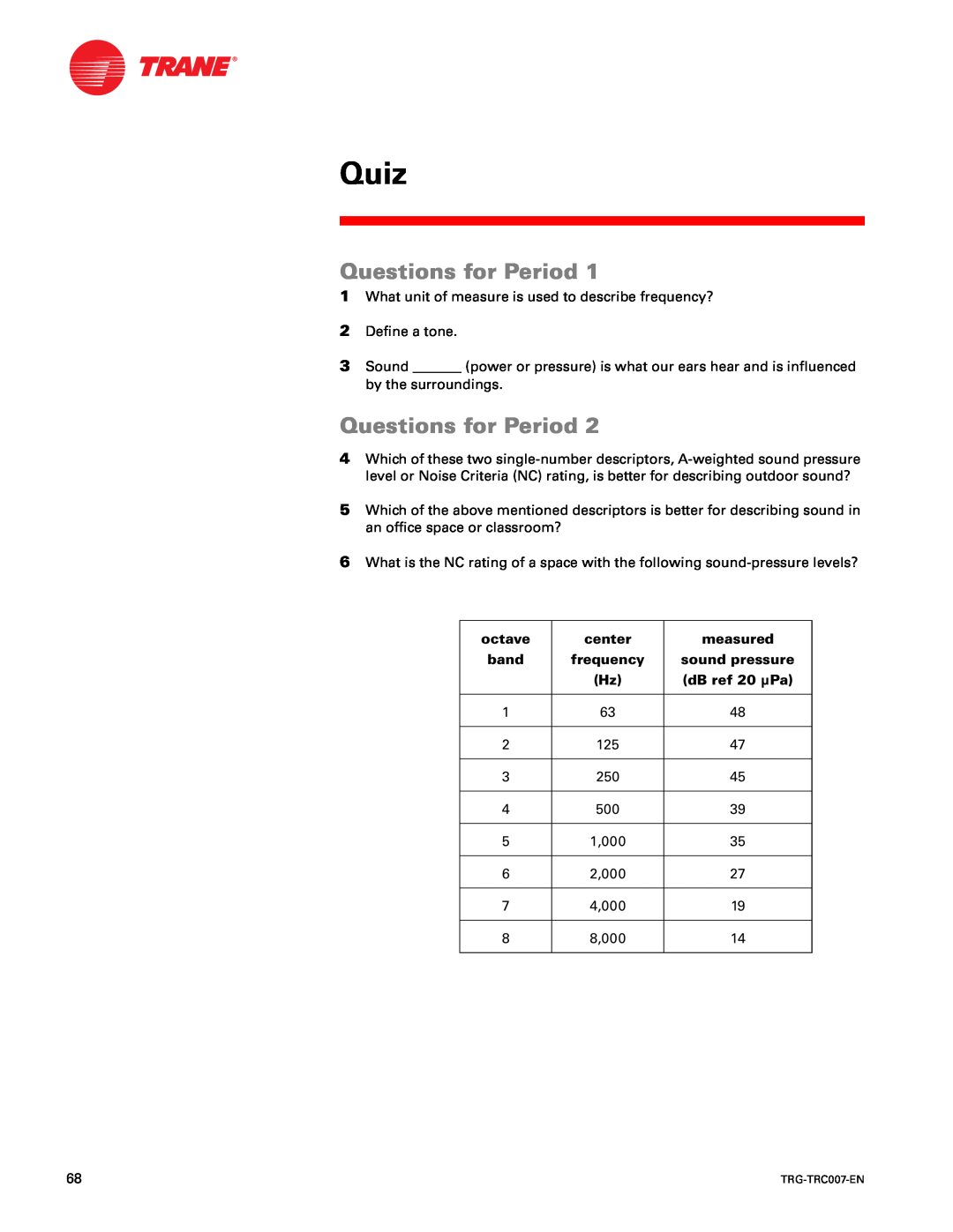 Trane TRG-TRC007-EN manual Quiz, Questions for Period 