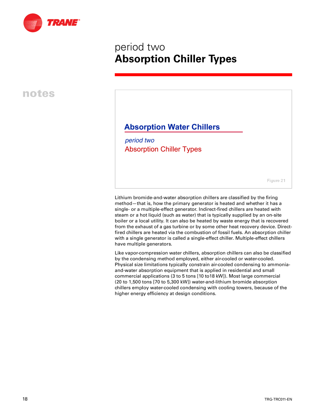 Trane TRG-TRC011-EN manual Absorption Chiller Types, Period two 