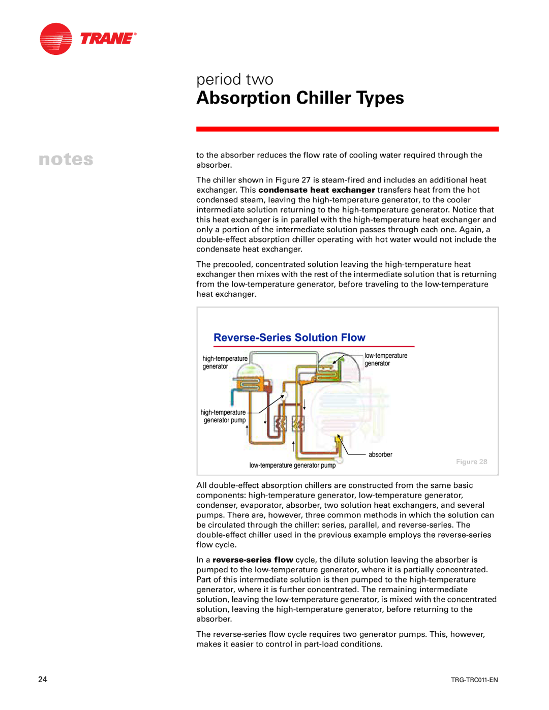 Trane TRG-TRC011-EN manual Absorber Low-temperature generator pump 