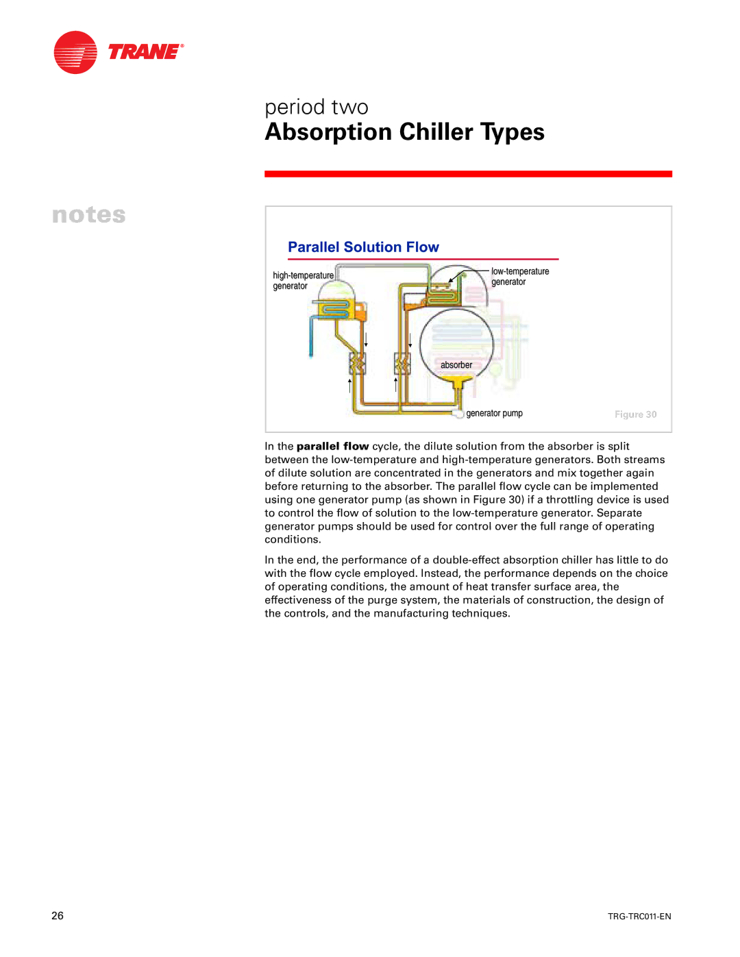 Trane TRG-TRC011-EN manual Absorption Chiller Types 