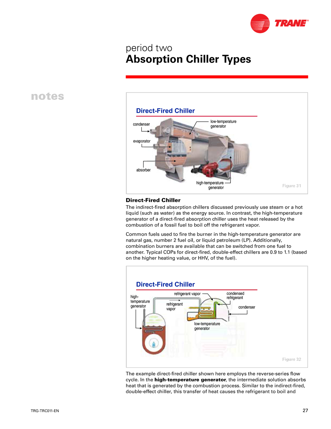 Trane TRG-TRC011-EN manual Direct-Fired Chiller 