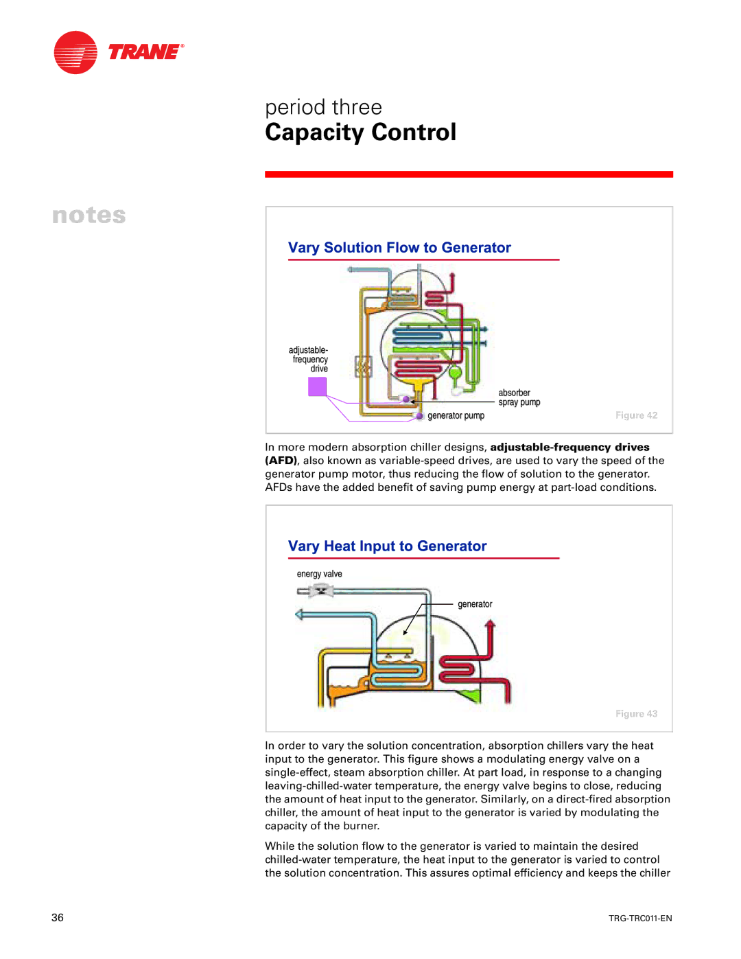 Trane TRG-TRC011-EN manual Energy valve Generator 