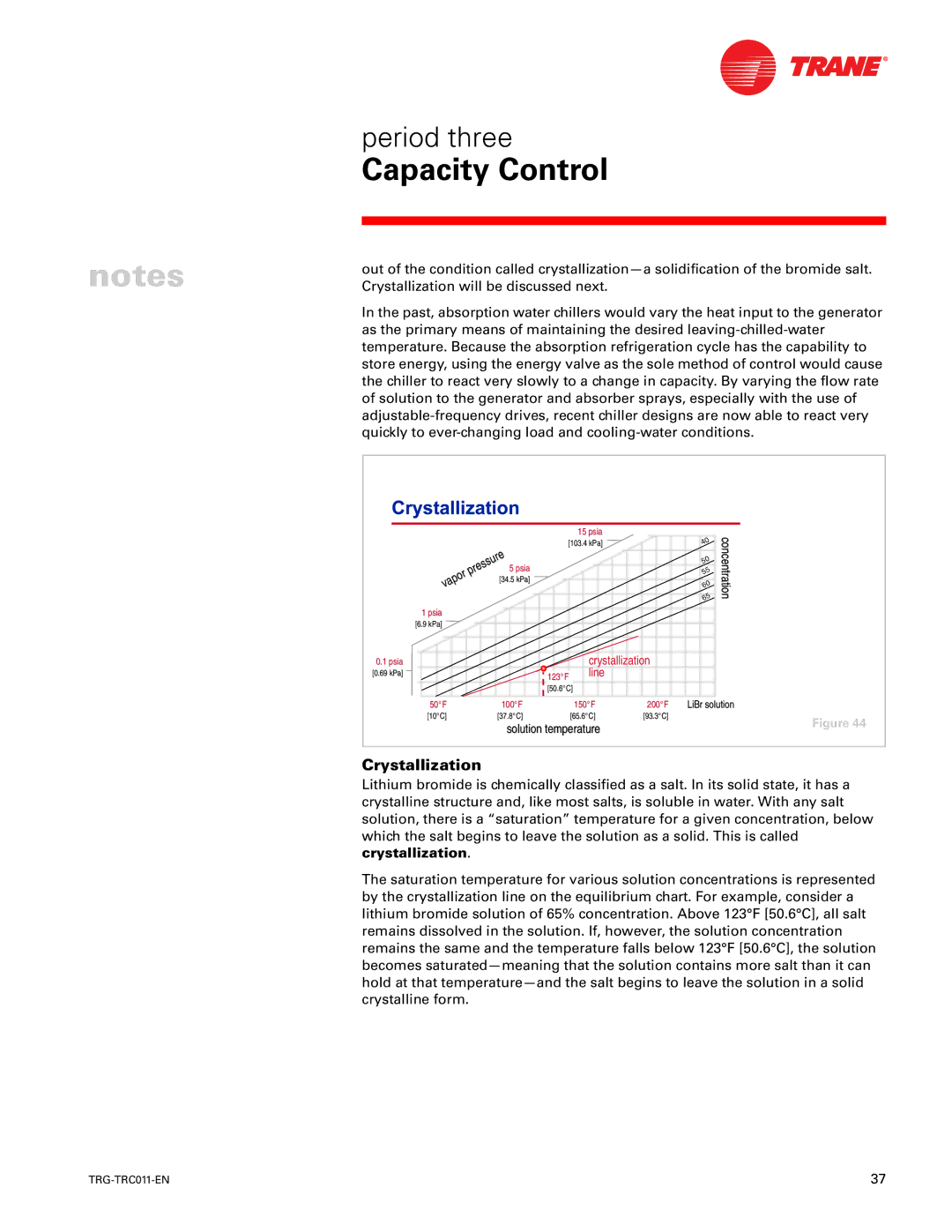Trane TRG-TRC011-EN manual Crystallization 