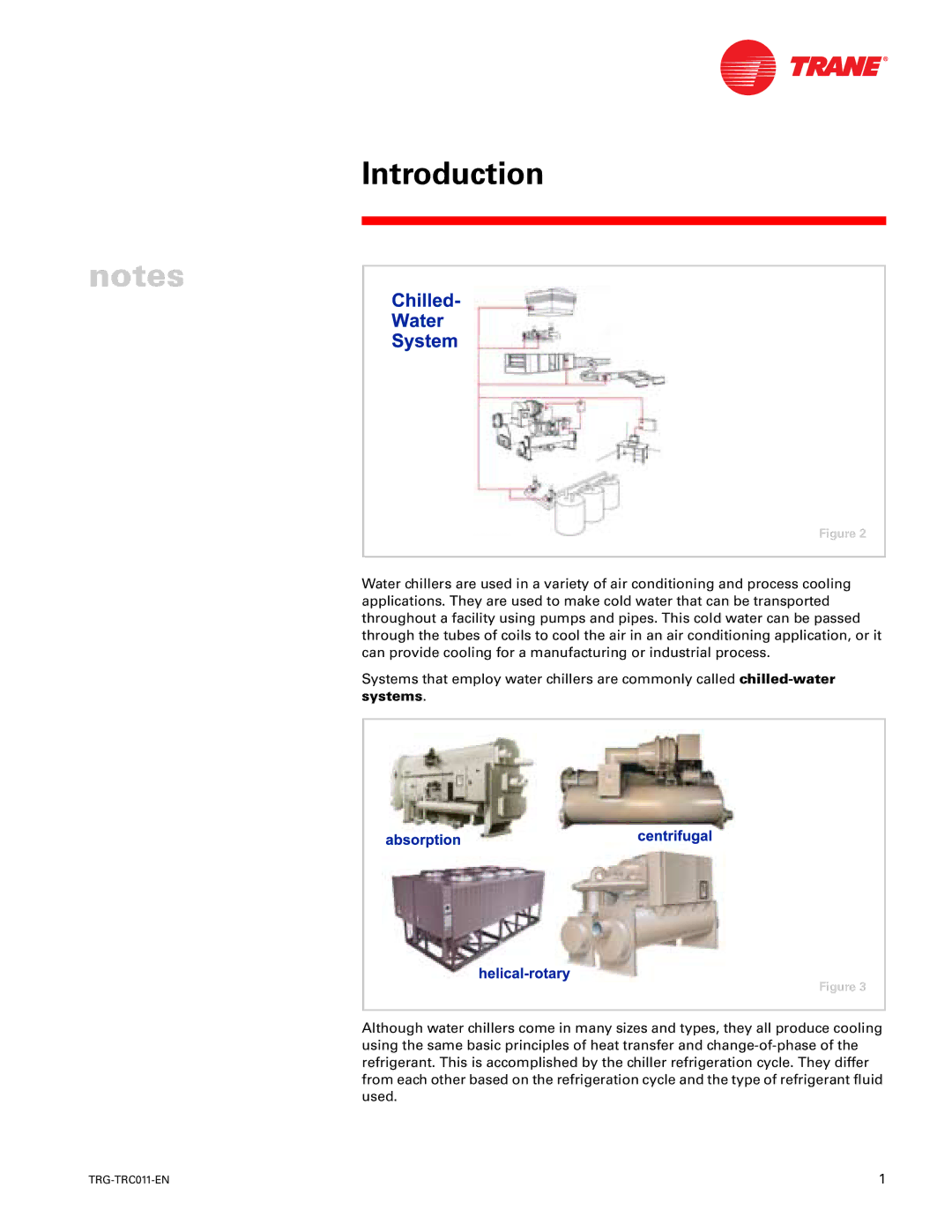 Trane TRG-TRC011-EN manual Introduction 