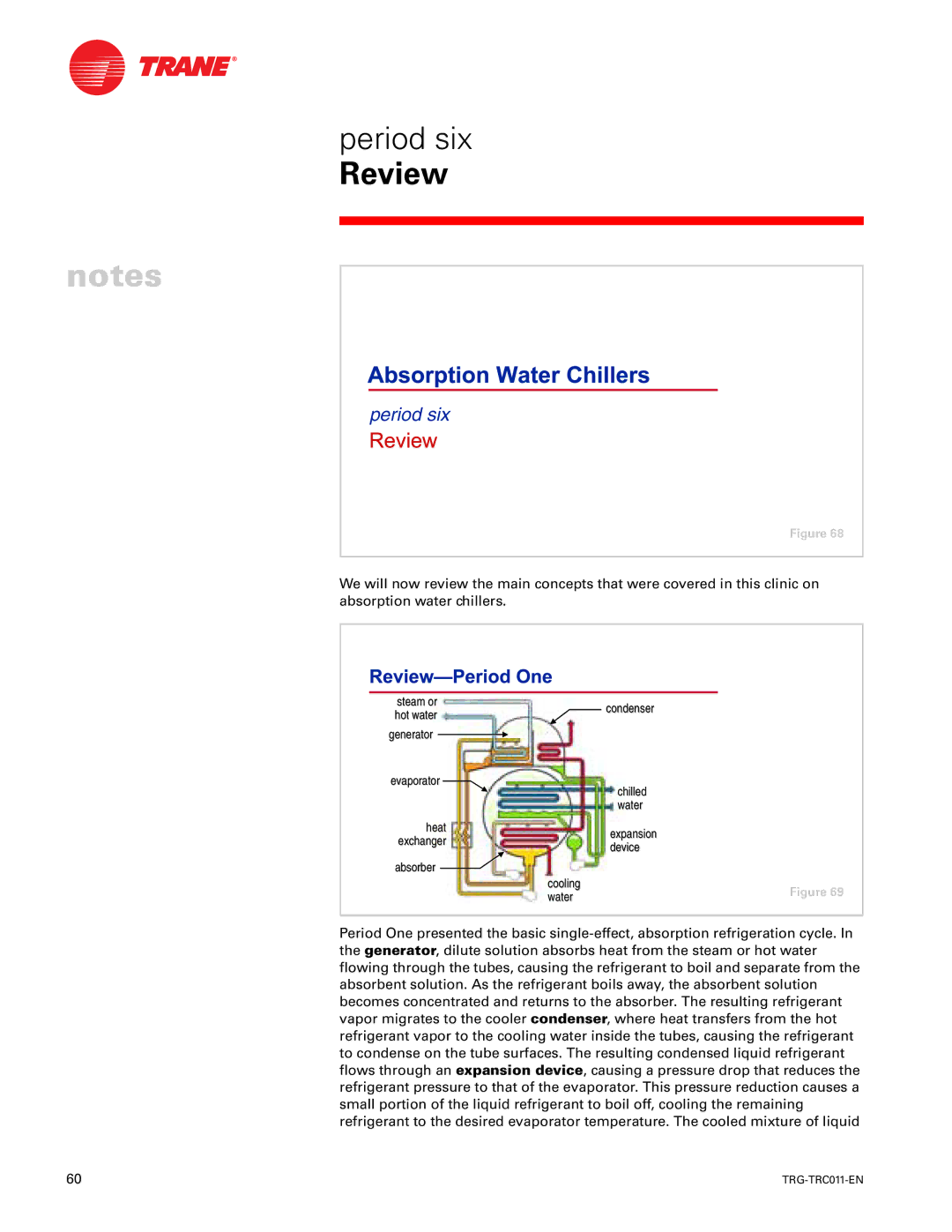 Trane TRG-TRC011-EN manual Review, Period six 