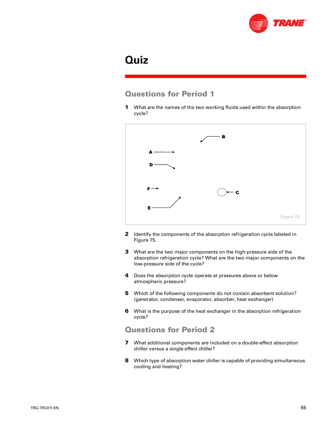 Trane TRG-TRC011-EN manual Quiz, Questions for Period 