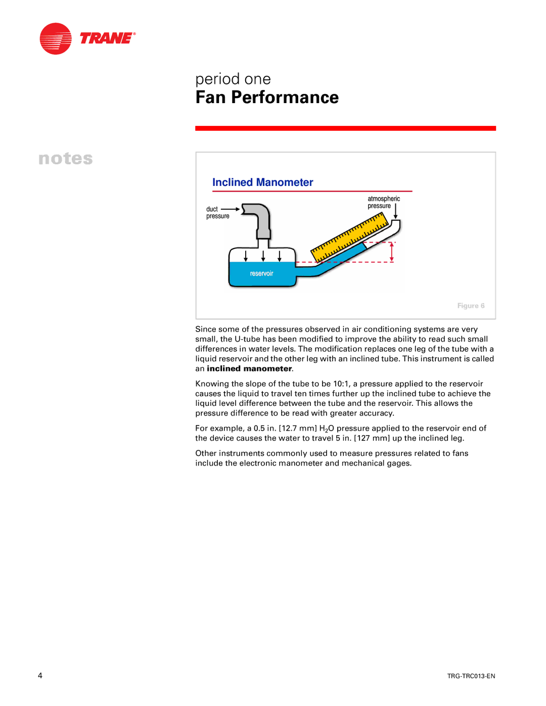 Trane TRG-TRC013-EN manual Inclined Manometer 