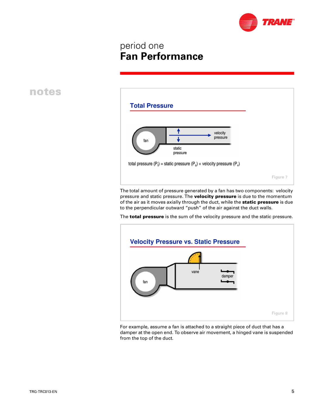 Trane TRG-TRC013-EN manual Total Pressure, Velocity Pressure vs. Static Pressure 