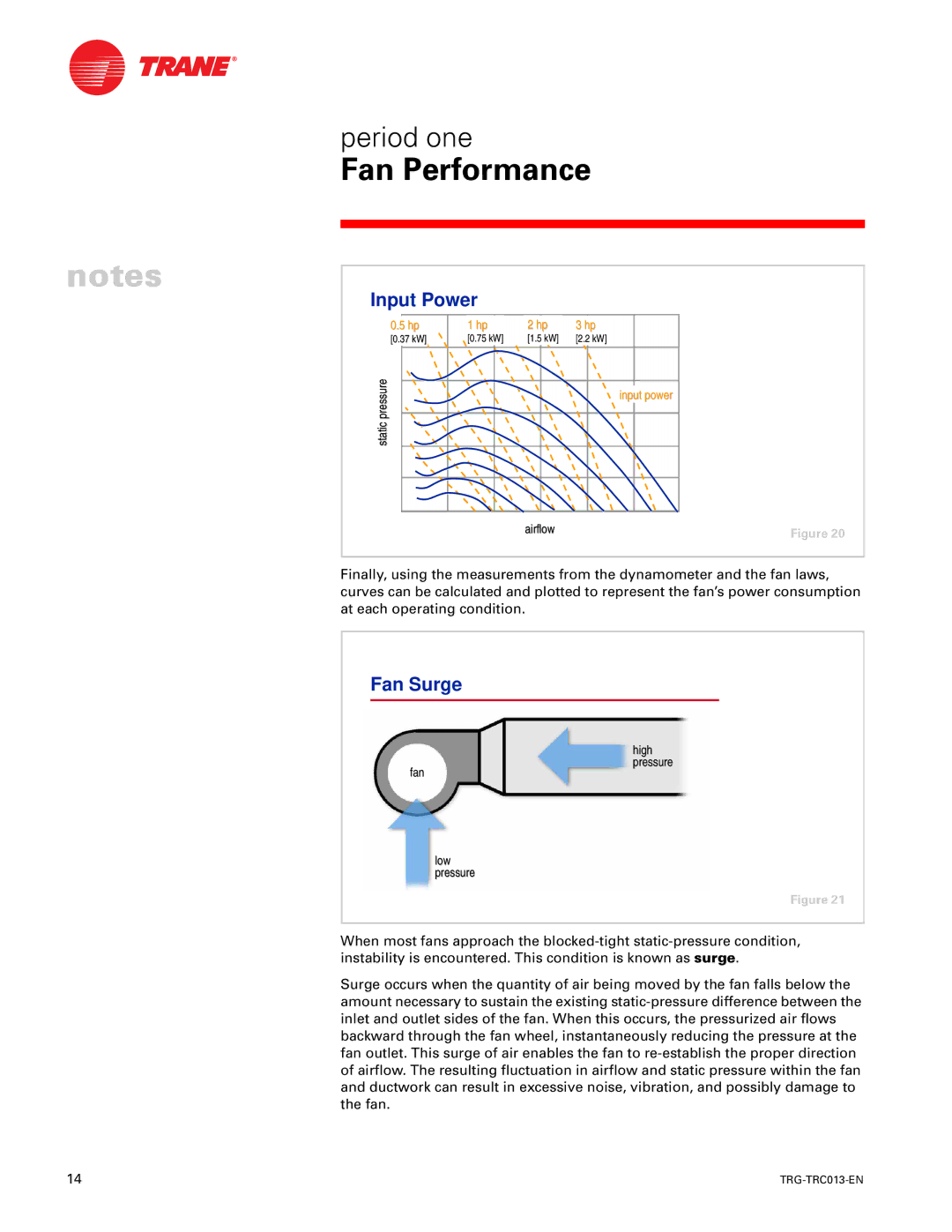 Trane TRG-TRC013-EN manual Input Power, Fan Surge 