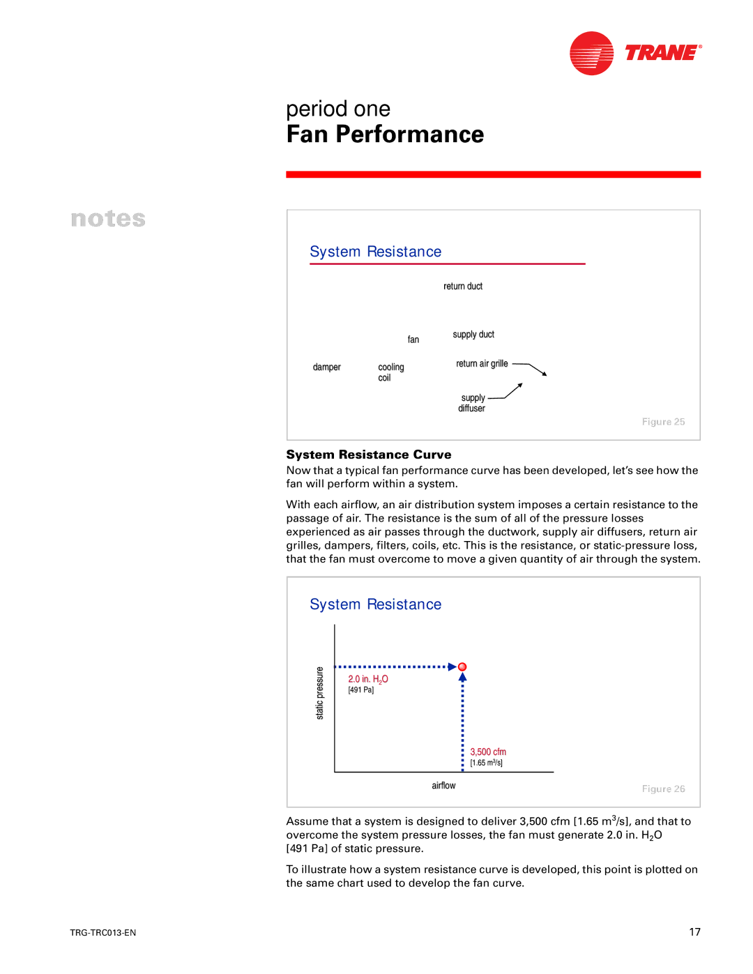 Trane TRG-TRC013-EN manual System Resistance 